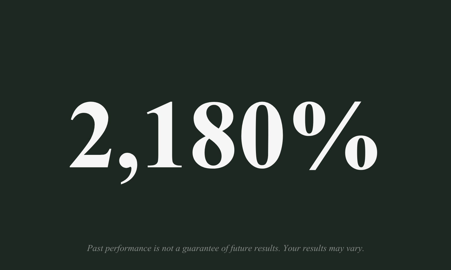 2,180% ROI 2,180% ROI